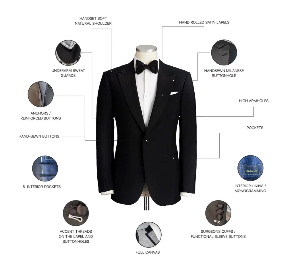 Custom Tailored Tuxedos - Custom Men's Apparel, Bespoke Clothing ...